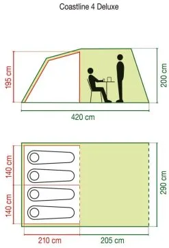 Coleman Coastline 4 Deluxe -Familienzelt coleman coastline 4 1