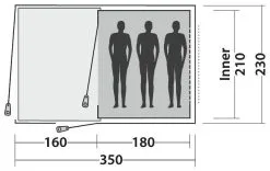 Easy Camp Galaxy 300 Green -Familienzelt easy camp galaxy 300 green 2