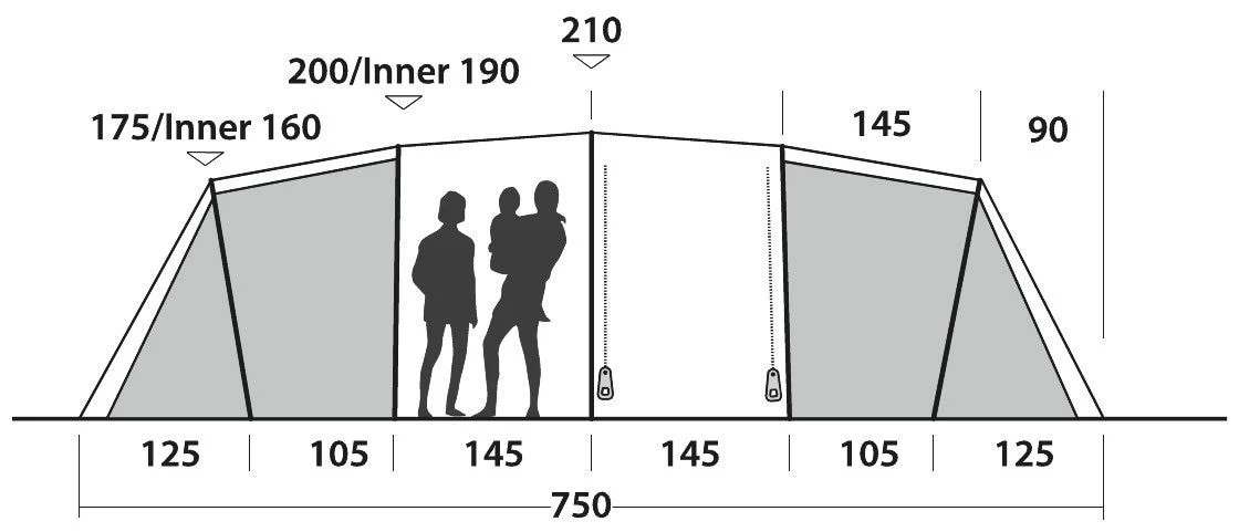 Easy Camp Huntsville Twin 800 Green 7 Easy Camp Huntsville Twin 800 Green – Bild 5
