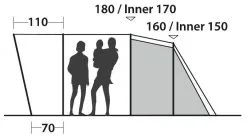 Easy Camp Palmdale 300 Blue 16 Easy Camp Palmdale 300 Blue -Familienzelt easy camp palmdale 300 blue 3