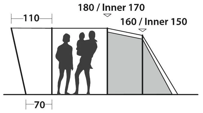 Easy Camp Palmdale 300 Blue 6 Easy Camp Palmdale 300 Blue – Bild 4
