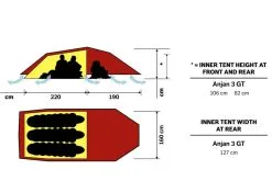 Hilleberg Anjan 3 GT -Familienzelt hilleberg anjan 3 gt green green 1