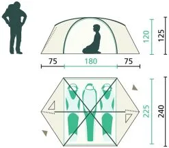 Jack Wolfskin Eclipse III Ginkgo Green -Familienzelt jack wolfskin eclipse iii ginkgo green 1