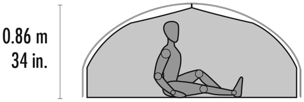 MSR Carbon Reflex 2 Green 7 MSR Carbon Reflex 2 Green – Bild 5