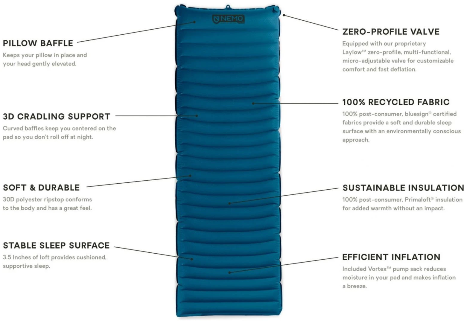 Nemo Quasar 3D Insulated Long Wide 6 Nemo Quasar 3D Insulated Long Wide – Bild 5