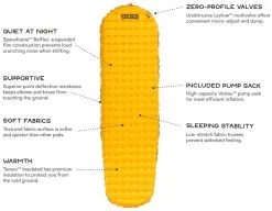 Nemo Tensor Insulated Regular Mummy -Familienzelt nemo tensor insulated regular mummy torch 1 1