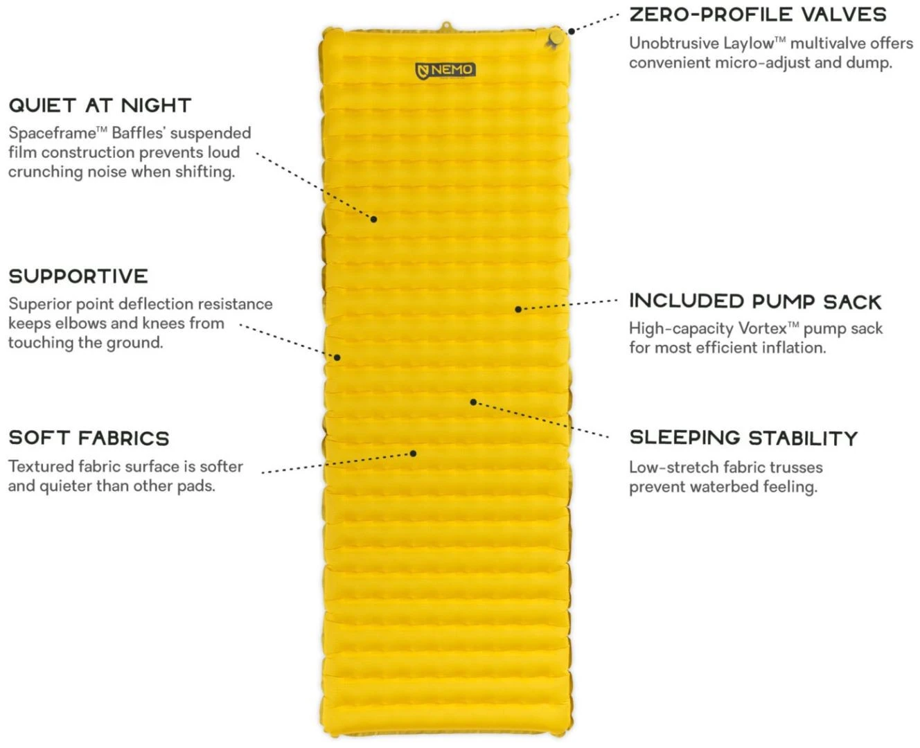 Nemo Tensor Regular Wide Goldfinch 5 Nemo Tensor Regular Wide Goldfinch – Bild 3