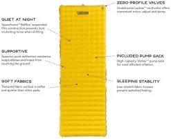 Nemo Tensor Regular Wide -Familienzelt nemo tensor regular wide goldfinch 1 2
