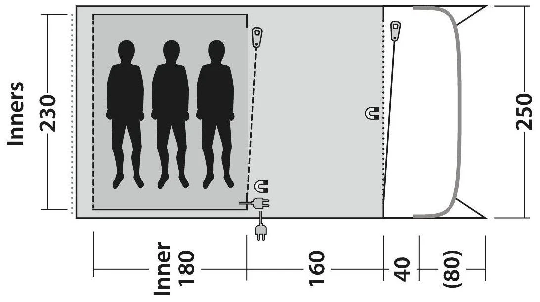 Outwell Ashwood 3 Package Deal Dark Leaf 7 Outwell Ashwood 3 Package Deal Dark Leaf – Bild 5