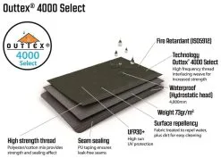 Outwell Avondale 4PA Package Deal Green -Familienzelt outwell avondale 4pa package deal green 12