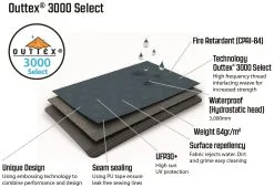 Outwell Earth 5 Blue -Familienzelt outwell earth 5 blue 9 1