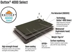 Outwell Greenwood 6 Package Deal 2022 Dark Leaf -Familienzelt outwell greenwood 6 package deal dark leaf 7 1