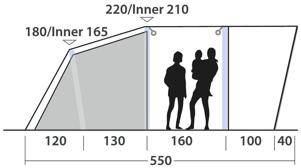 Outwell Hayward Lake 4ATC Package Deal 2022 Navy Night 6 Outwell Hayward Lake 4ATC Package Deal 2022 Navy Night – Bild 4