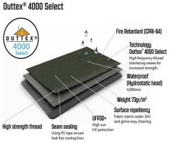Outwell Jacksondale 5PA Demo Green -Familienzelt outwell jacksondale 5pa demo green 12