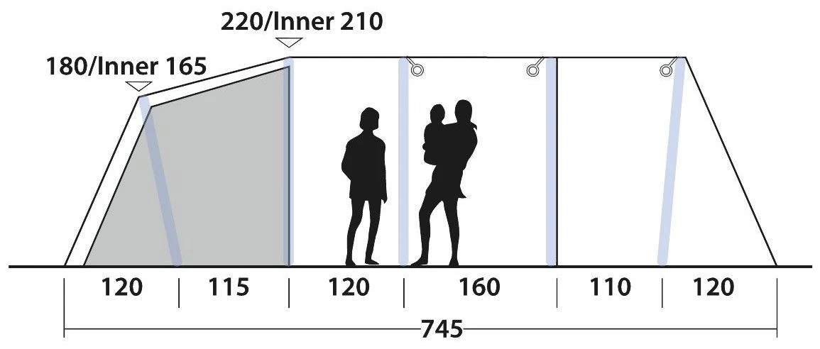 Outwell Knightdale 8PA Package Deal Green 7 Outwell Knightdale 8PA Package Deal Green – Bild 5