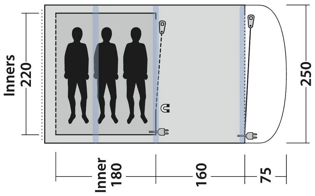 Outwell Lindale 3PA Package Deal 2022 Green 7 Outwell Lindale 3PA Package Deal 2022 Green – Bild 5