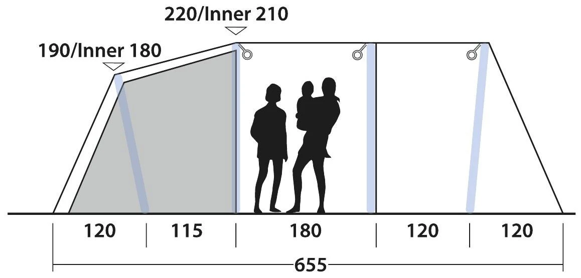 Outwell Parkdale 6PA Green 6 Outwell Parkdale 6PA Green – Bild 4
