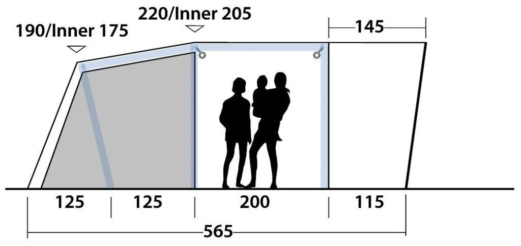 Outwell Roseville 6SA 2020 8 Outwell Roseville 6SA 2020 – Bild 6