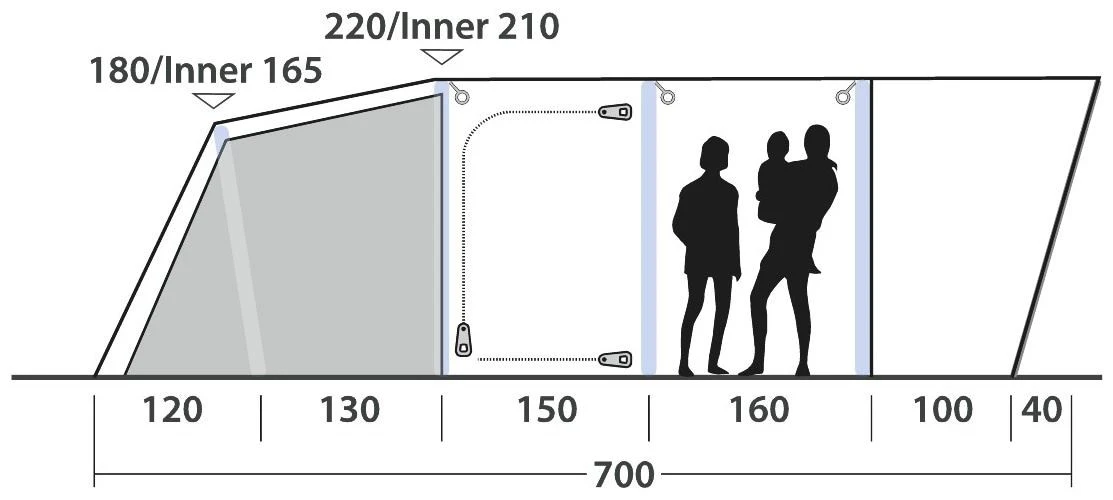 Outwell Springville 6SA Package Deal 7 Outwell Springville 6SA Package Deal – Bild 5
