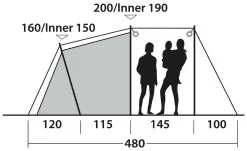 Outwell Springwood 5 2022 Dark Leaf 20 Outwell Springwood 5 2022 Dark Leaf -Familienzelt outwell springwood 5 dark leaf 3