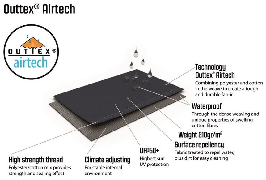 Outwell Yosemite Lake 5TC Dark Leaf 15 Outwell Yosemite Lake 5TC Dark Leaf – Bild 13