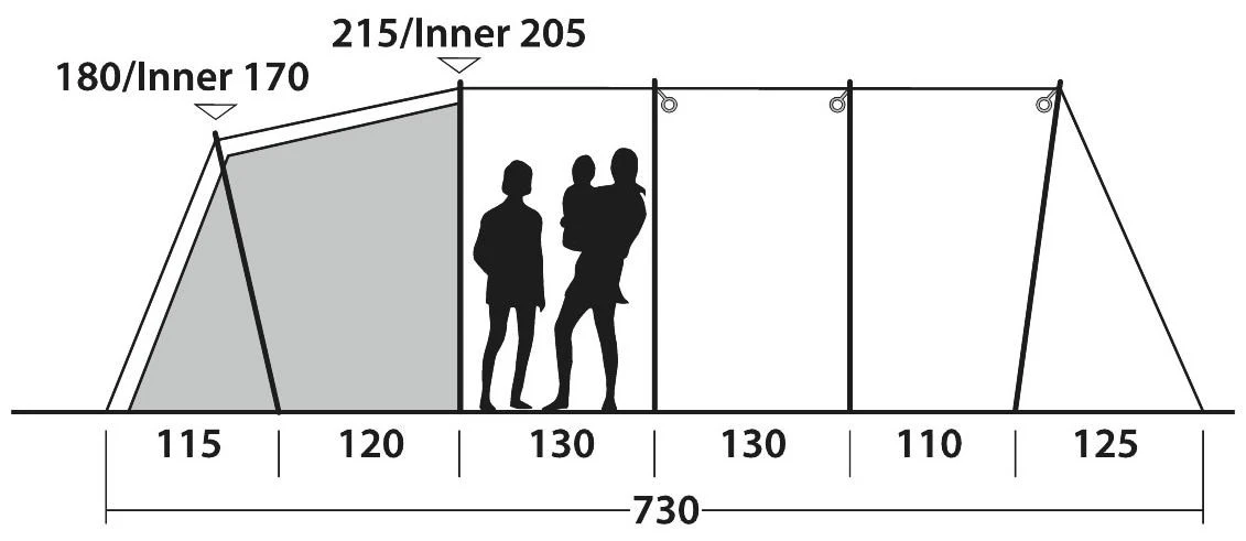 Outwell Yosemite Lake 5TC Dark Leaf 7 Outwell Yosemite Lake 5TC Dark Leaf – Bild 5