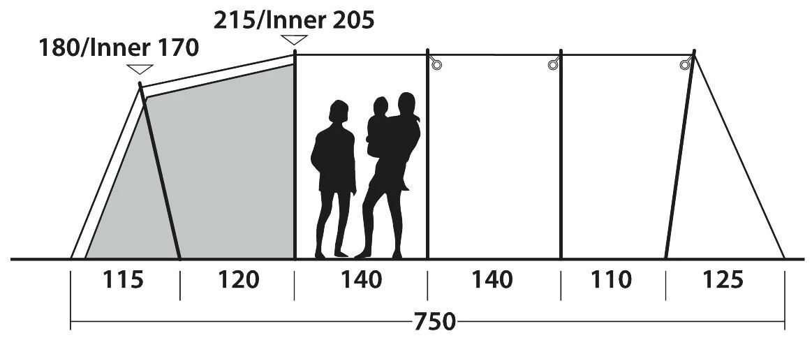 Outwell Yosemite Lake 6TC Dark Leaf 7 Outwell Yosemite Lake 6TC Dark Leaf – Bild 5