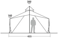 Robens Chinook Ursa PRS Dark Green 22 Robens Chinook Ursa PRS Dark Green -Familienzelt robens chinook ursa prs dark green 4