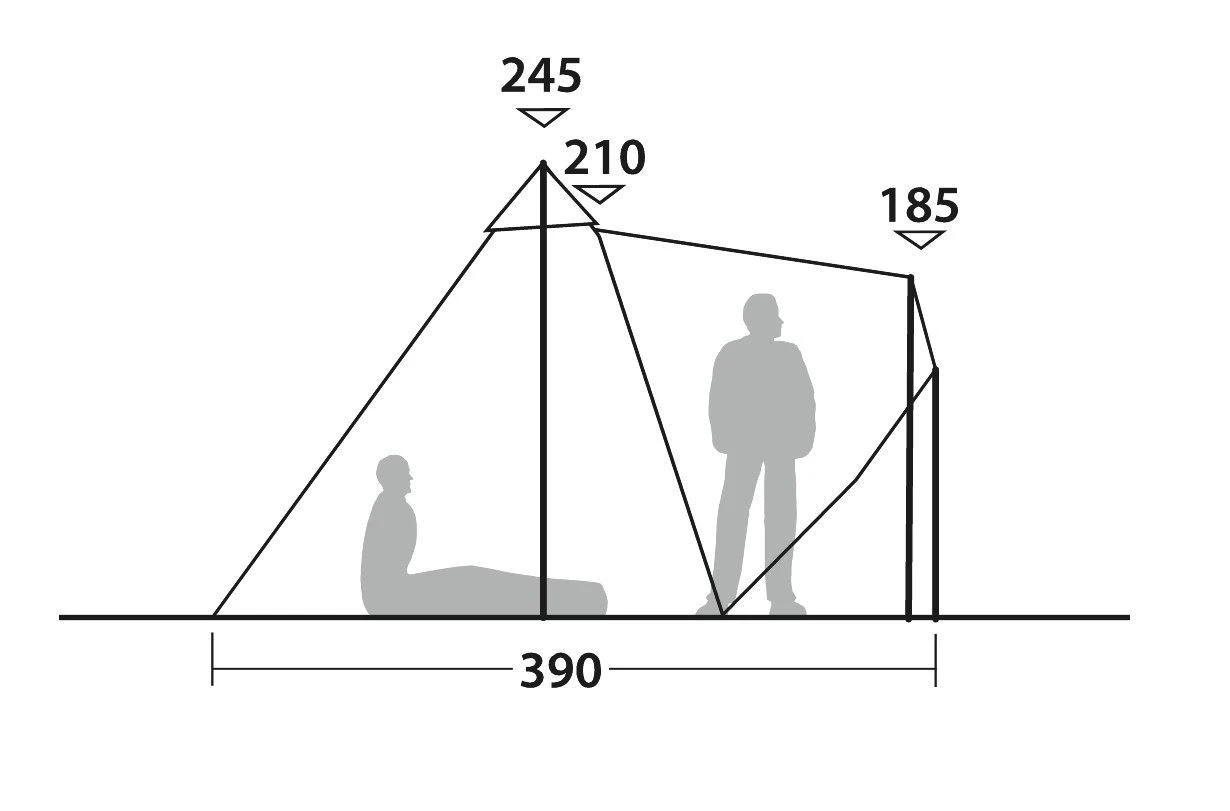 Robens Chinook Ursa S Package Deal Khaki 6 Robens Chinook Ursa S Package Deal Khaki – Bild 4