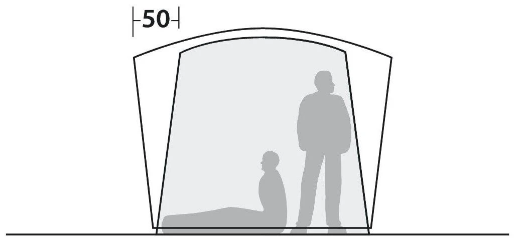 Robens Cobra Stone 5 Sand-Green 8 Robens Cobra Stone 5 Sand-Green – Bild 6
