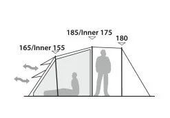 Robens Double Dreamer TC 4 Package Deal Sand & Green -Familienzelt robens double dreamer tc 4 package deal sand green 5 1
