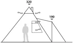 Robens Kiowa Khaki 15 Robens Kiowa Khaki -Familienzelt robens kiowa khaki 3
