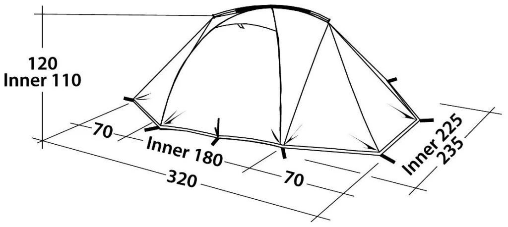 Robens Lodge 3 Demo Green 7 Robens Lodge 3 Demo Green – Bild 5