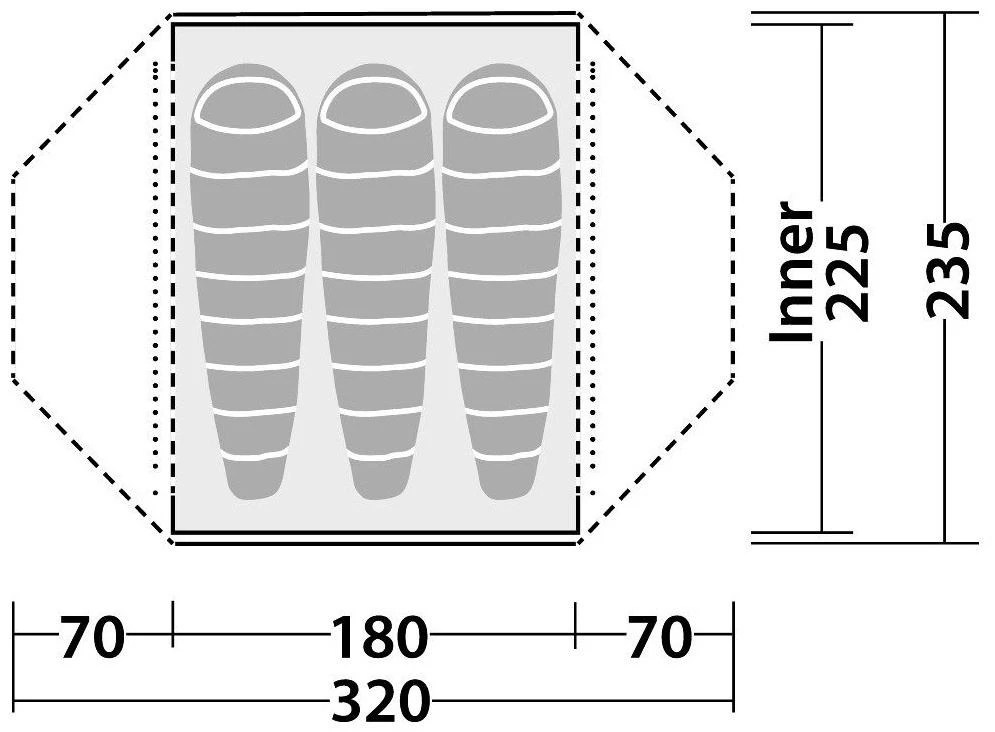 Robens Lodge 3 Green 8 Robens Lodge 3 Green – Bild 6