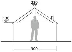 Robens Prospector Castle Khaki -Familienzelt robens prospector castle khaki 4