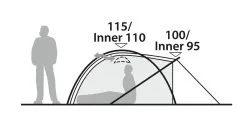 Robens Shikra Pro 3 Green 17 Robens Shikra Pro 3 Green -Familienzelt robens shikra pro 3 green 2