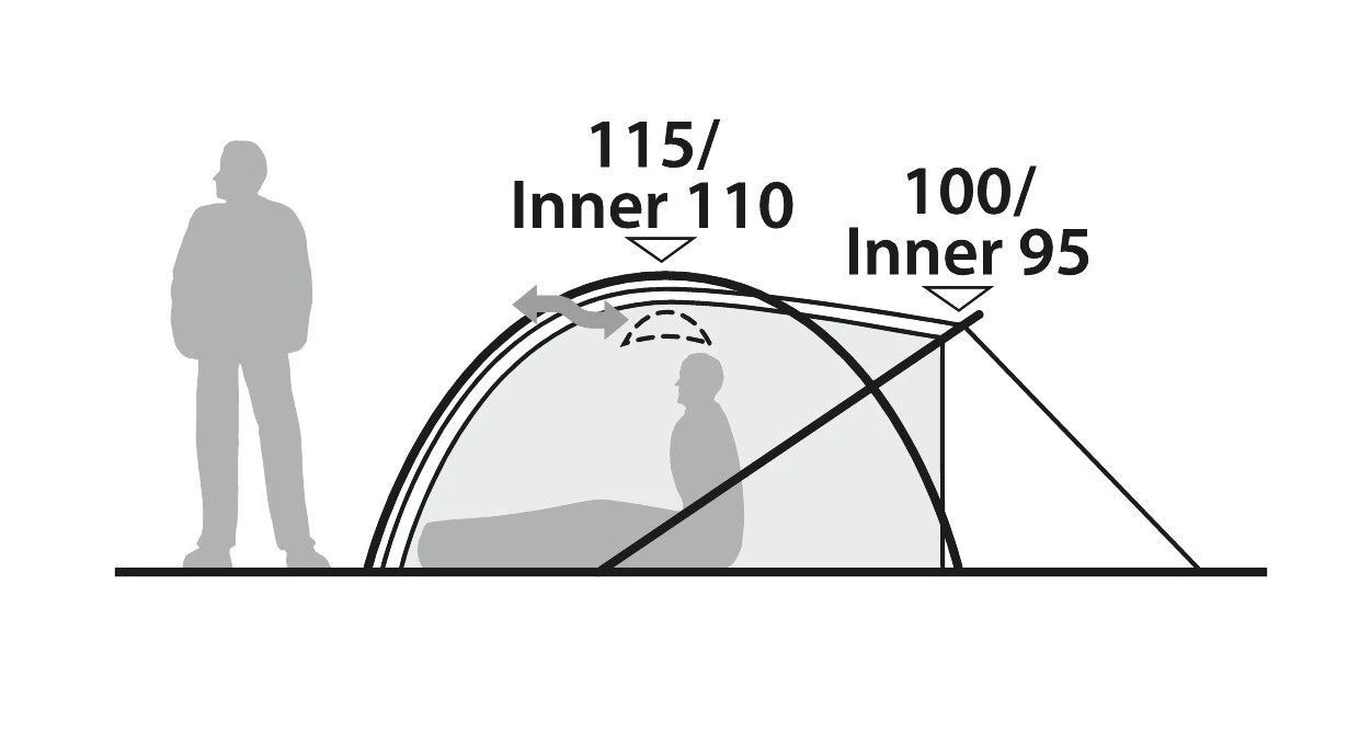 Robens Shikra Pro 3 Green 6 Robens Shikra Pro 3 Green – Bild 4