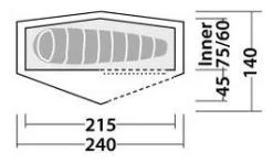 Robens Starlight 1 Green -Familienzelt robens starlight 1 green 2