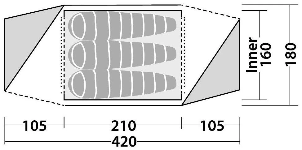 Robens Stony Brook 3 Green Vineyard 6 Robens Stony Brook 3 Green Vineyard – Bild 4
