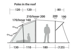 Robens Wolf Moon TC 5XP Sand & Green -Familienzelt robens wolf moon tc 5xp sand green 3