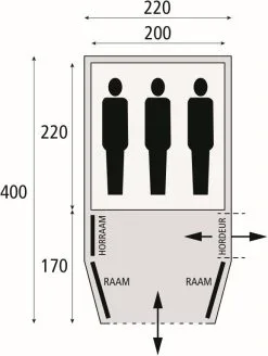 Safarica Blackhawk 220 Air -Familienzelt safarica blackhawk 220 air 1