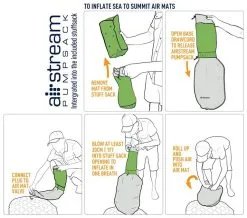 Sea To Summit Comfort Light ASC Insulated Matt Regular -Familienzelt sea to summit comfort light asc insulated mat regular green regular green 5