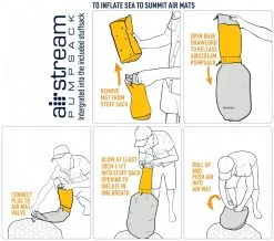 Sea To Summit Ether Light XT Insulated Matt Large 20 Sea To Summit Ether Light XT Insulated Matt Large -Familienzelt sea to summit ether light xt insulated mat large pewter 7