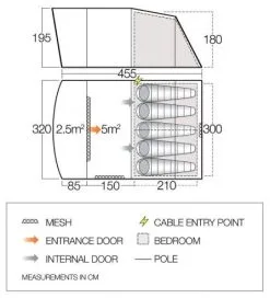 Vango Avington Flow 500 Herbal 9 Vango Avington Flow 500 Herbal -Familienzelt vango avington flow 500 herbal 1