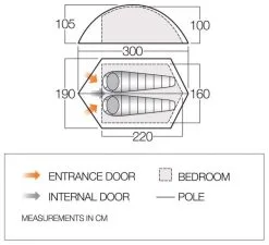 Vango Blade 200 Pamir Green -Familienzelt vango blade 200 pamir green 1