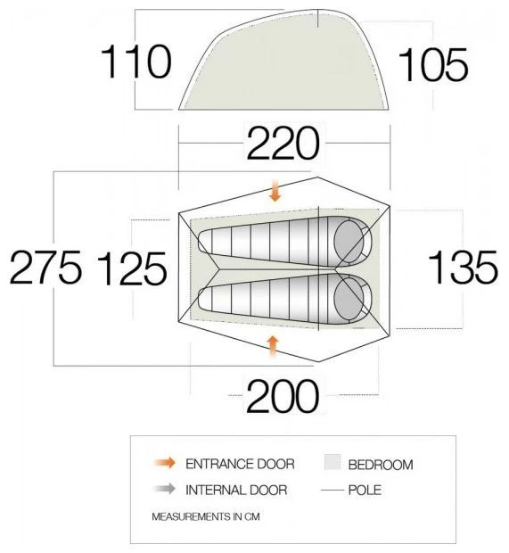 Vango F10 Krypton UL 2 Alpine Green 5 Vango F10 Krypton UL 2 Alpine Green – Bild 3
