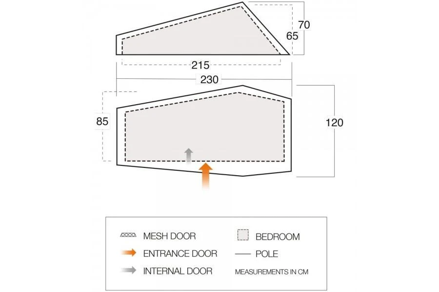 Vango F10 Neon UL 1 Alpine Green 5 Vango F10 Neon UL 1 Alpine Green – Bild 3
