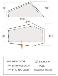 Vango F10 Project Hydrogen Air Alpine Green 7 Vango F10 Project Hydrogen Air Alpine Green -Familienzelt vango f10 project hydrogen alpine green 1