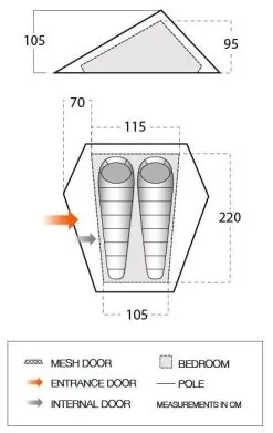 Vango Heddon 200 Pamir Green -Familienzelt vango heddon 200 pamir green 4