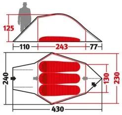 Wechsel Halos 3 Green 11 Wechsel Halos 3 Green -Familienzelt wechsel halos 3 green 3